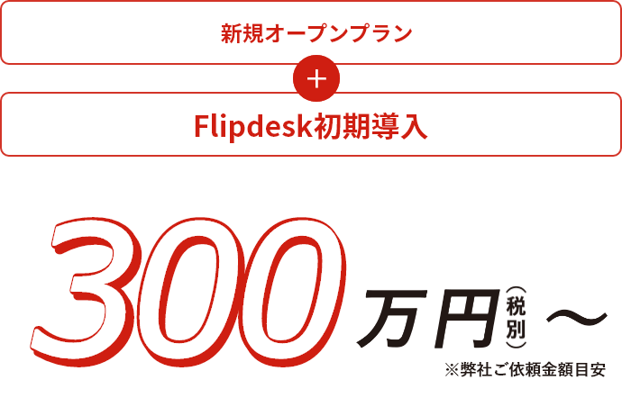 サイト制作プラン+Flipdesk初期導入 140万〜（税別）